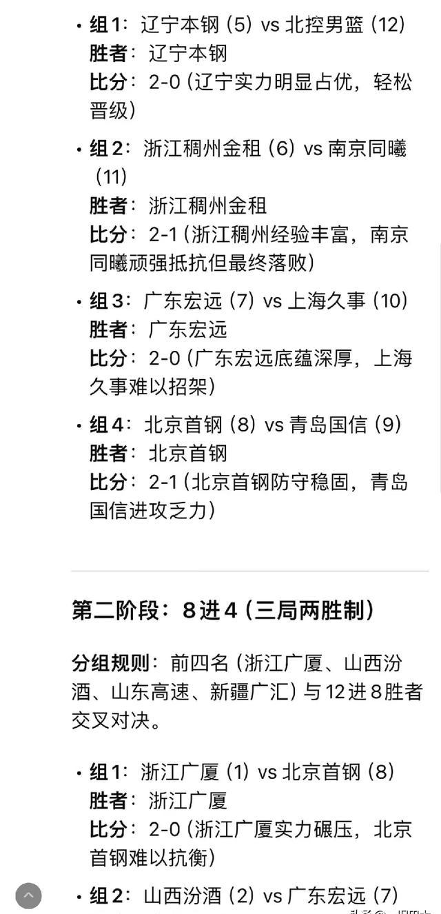 澳客体育平台-包含广东宏远队遭遇福建队，胜算差距不容小视的词条