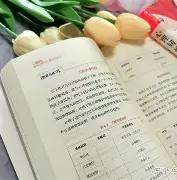 恩菲尔德球员心理辅导加强，保持良好比赛心态的简单介绍