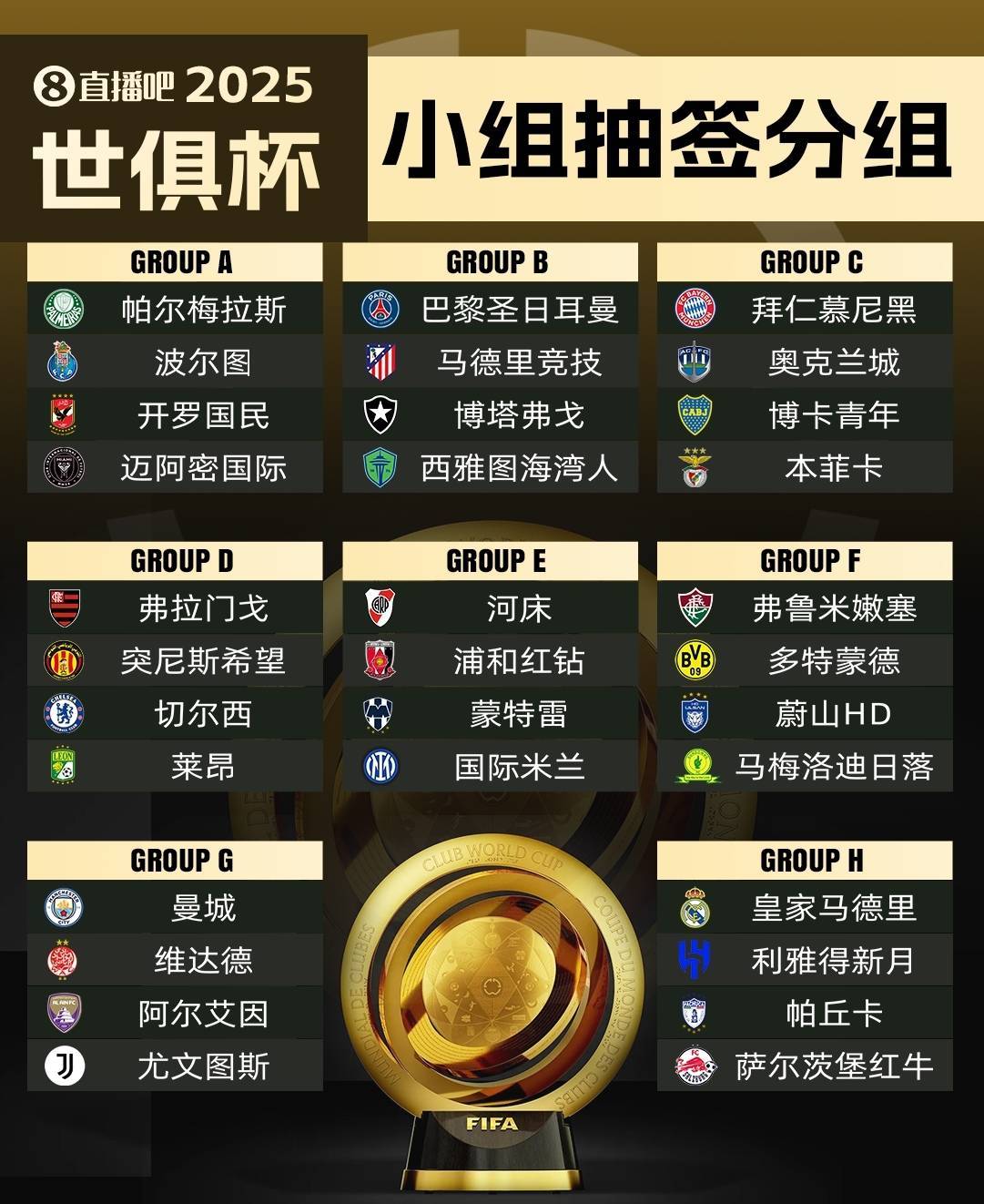 世俱杯死亡之组首秀!数据:巴黎华丽进攻破马竞的简单介绍