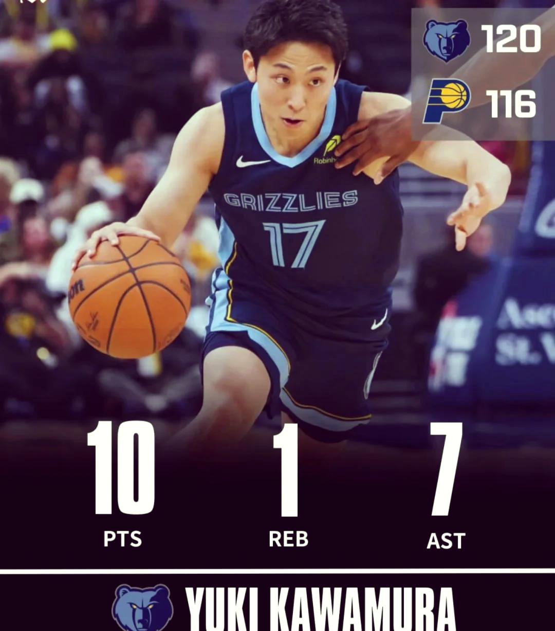 澳客体育平台-高效15+10助队取首胜，NBA河村勇辉在夏联大放异彩