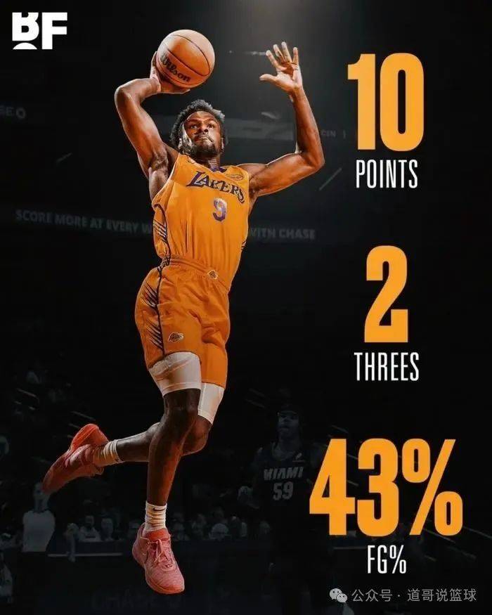 澳客体育官网-包含NBA夏季联赛：布朗尼10分湖人胜热火勇士惜败马刺的词条