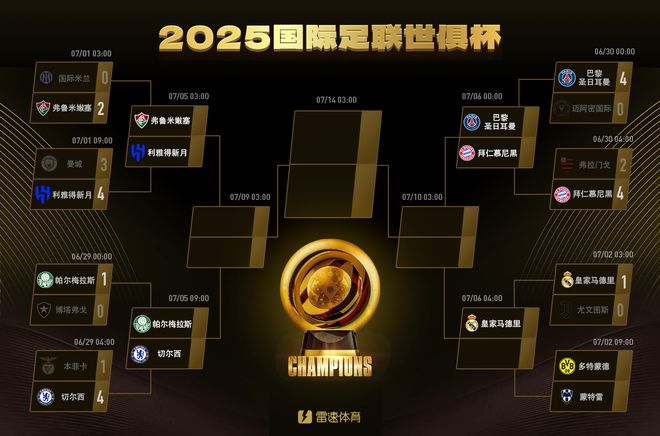 澳客体育中国官网-世俱杯8强球队出炉！皇马1-0淘汰尤文21岁小将爆发！多特2-1晋级