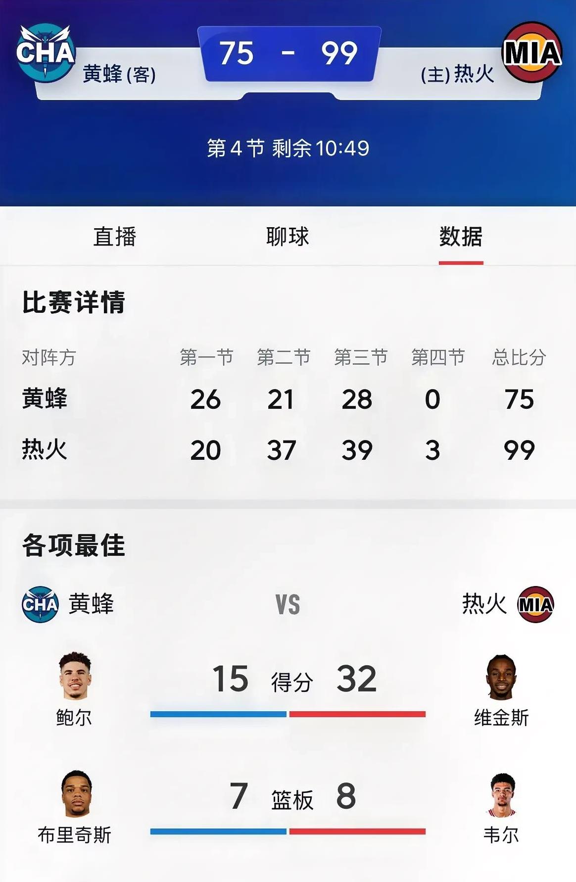 热刺客场取胜，继续领跑积分榜